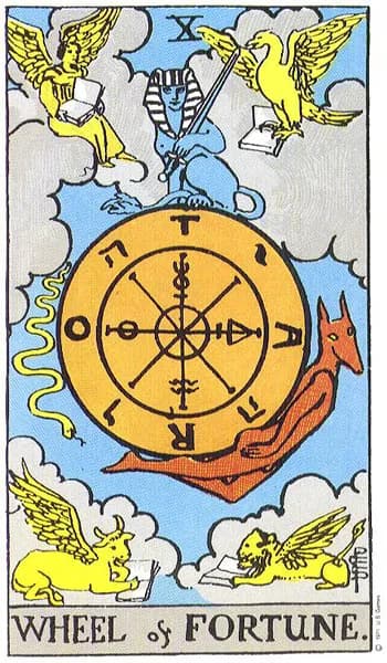 The Wheel of Fortune — the eternal turning